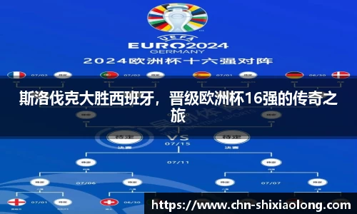斯洛伐克大胜西班牙，晋级欧洲杯16强的传奇之旅