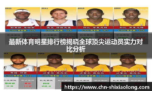 最新体育明星排行榜揭晓全球顶尖运动员实力对比分析