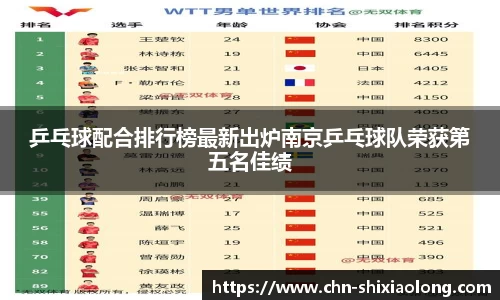 乒乓球配合排行榜最新出炉南京乒乓球队荣获第五名佳绩