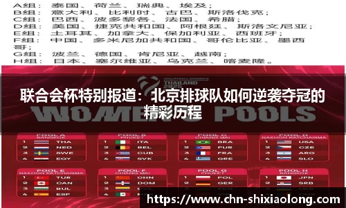 联合会杯特别报道：北京排球队如何逆袭夺冠的精彩历程