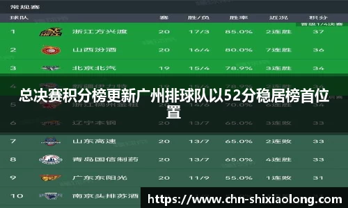 米乐M6