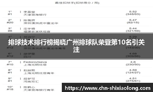 排球技术排行榜揭晓广州排球队荣登第10名引关注