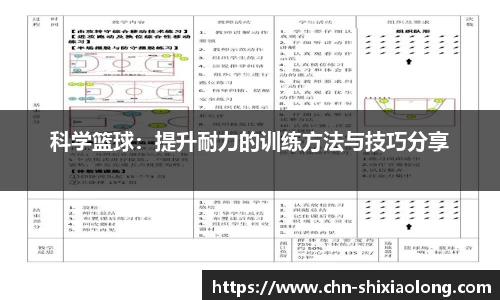 科学篮球：提升耐力的训练方法与技巧分享