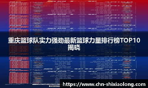重庆篮球队实力强劲最新篮球力量排行榜TOP10揭晓