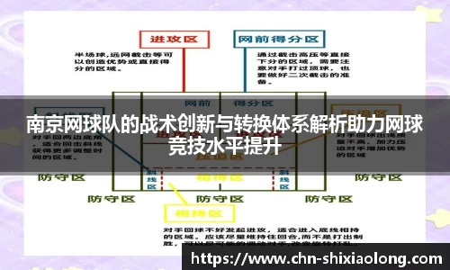 南京网球队的战术创新与转换体系解析助力网球竞技水平提升