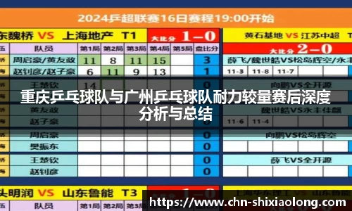 重庆乒乓球队与广州乒乓球队耐力较量赛后深度分析与总结