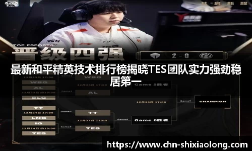 最新和平精英技术排行榜揭晓TES团队实力强劲稳居第一