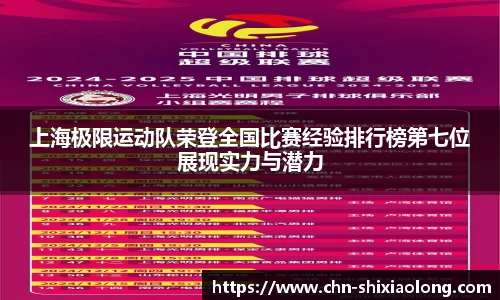 上海极限运动队荣登全国比赛经验排行榜第七位展现实力与潜力